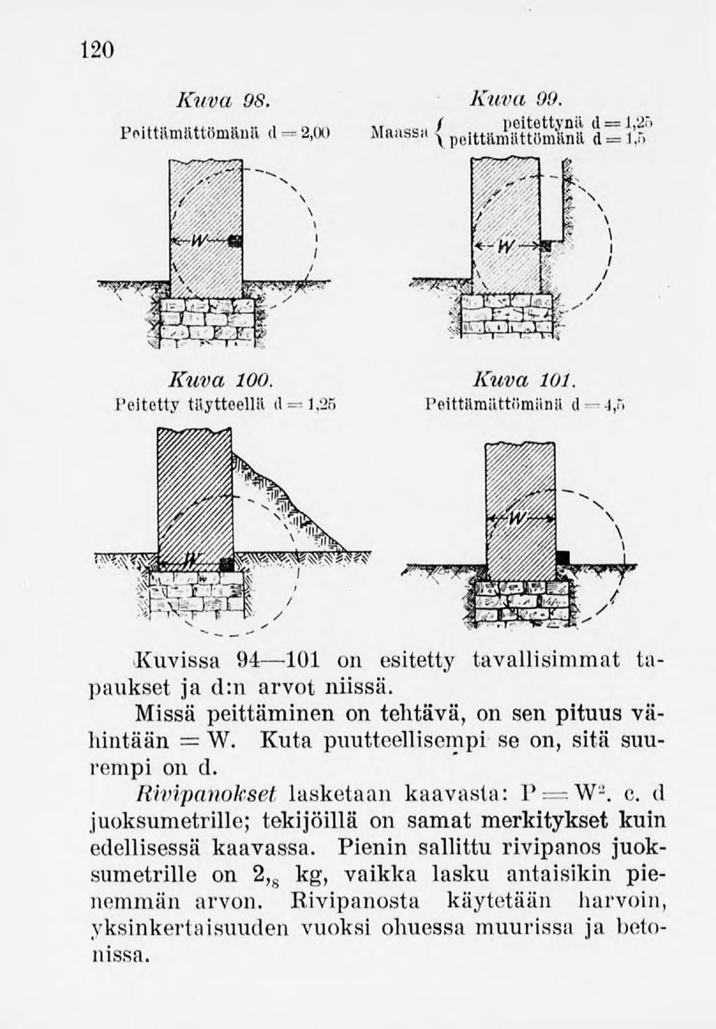 120 Kuva 08. Kuva 99. / peitettynä Peittämättömänä A 2,00 Maassa d=1,25 d=1,5 Kuva 100. Kuva 101.