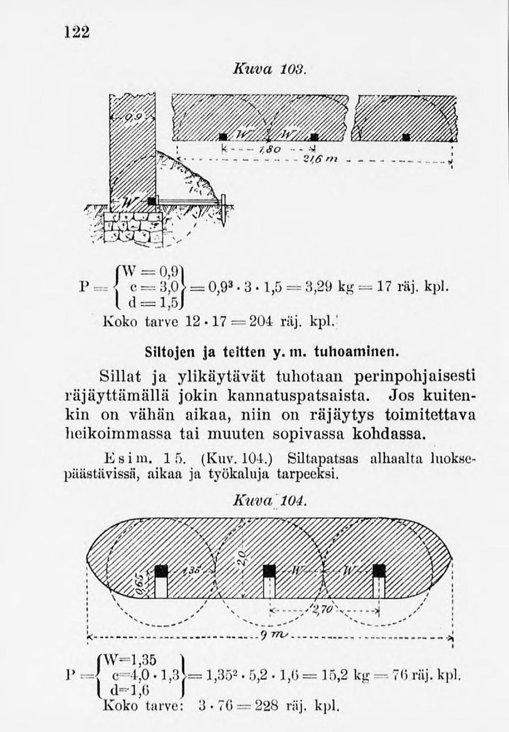 122 fw = 0,91 P={ c= 3,0} == 0,9 3 " 3 " 1,5 = 3,29 kg=17 räj,kpl U = 1,5 Koko tarve 12-17=204 riij. kpl.' Siltojen ja teitten y. m.