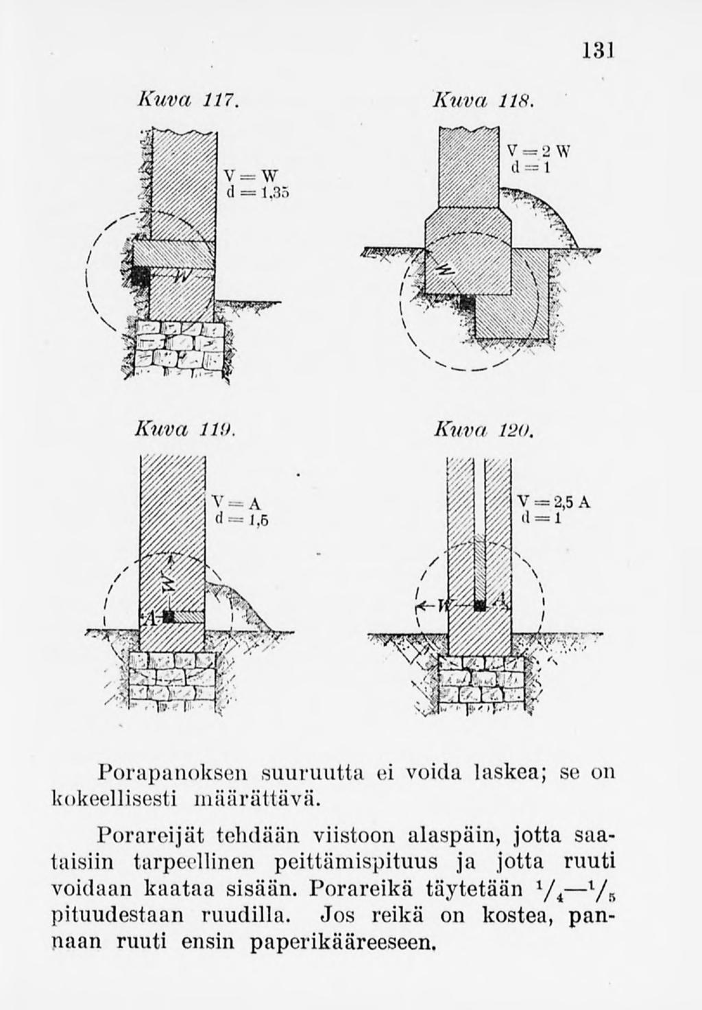 131 Kuva 110. Kuva 120. Imi n Porapanoksen suuruutta ei voida laskea; se on kokeellisesti määrättävä.
