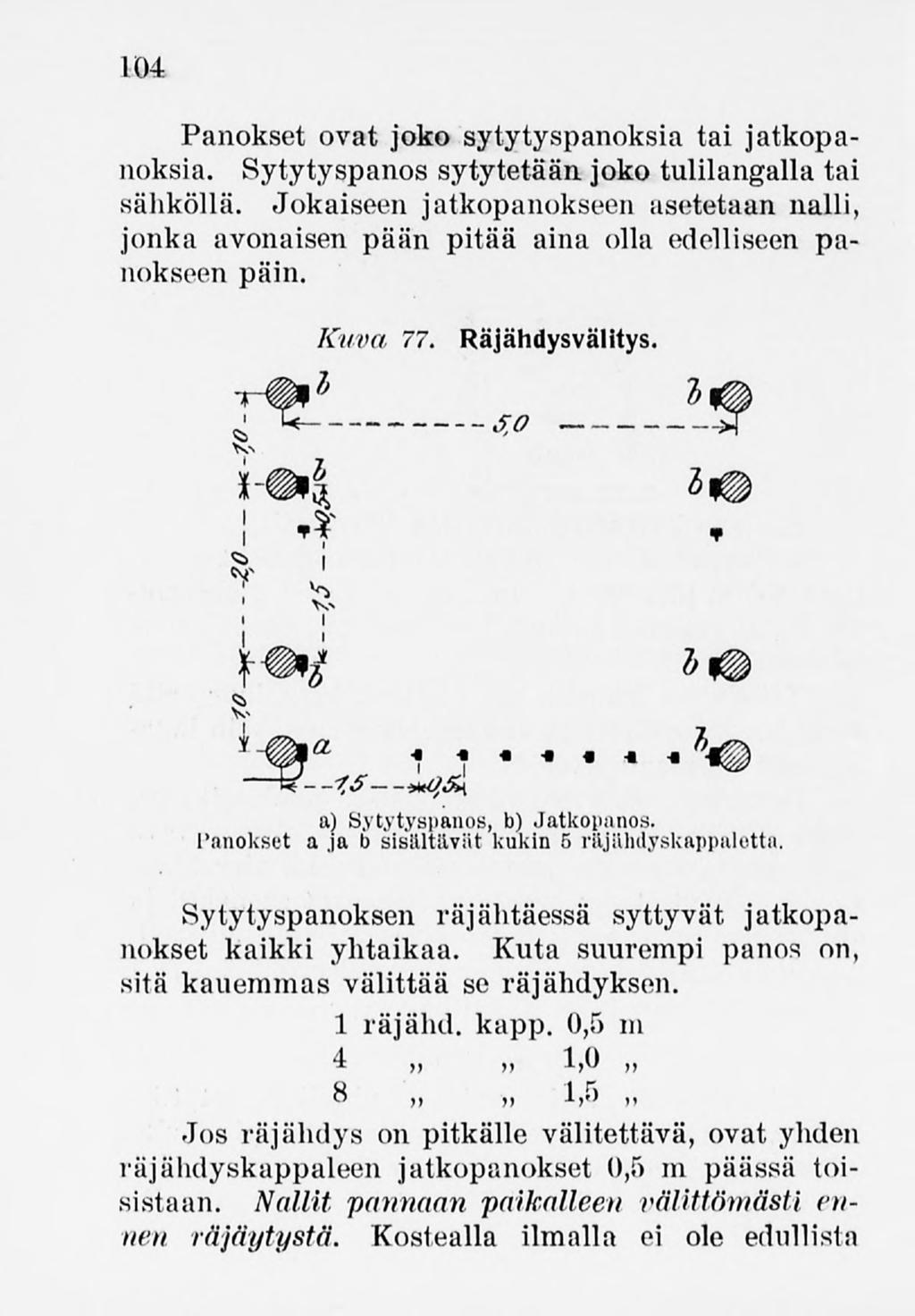 104 Panokset ovat joko sytytyspanoksia tai jatkopanoksia. Sytytyspanos sytytetään joko tulilangalla tai sähköllä.