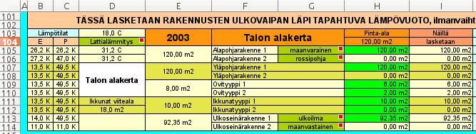 Riville 32 tulee tämän rakennuksen toivottu sisälämpötila. Riville 33 tulee tieto ilmanvaihdon tuuletusnopeudesta, kuinka monta kertaa halutaan sisäilman vaihtuvan tunnissa.