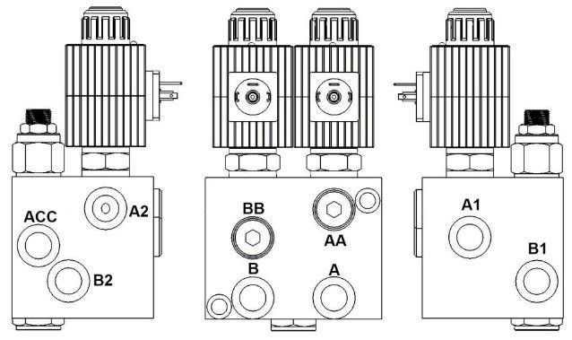 Kuva 7 Yläsivu: A ja B = syöttöletkut Vasen sivu (vasen sylinteri): B2 = siiven varrenpuoli ja A2 = siiven männänpuoli, ACC = Tankkilinja tai paineakku Kuva 6 Yläsivu: A ja B = syöttöletkut Vasen