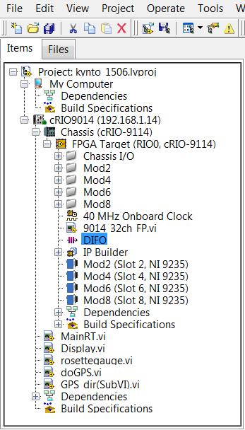 35 Kuva 19. Mittauksessa käytetyn ohjelman rakennekaavio. Kuvassa 19 näkyvä MainRT.vi -ohjelma on pääohjelma, joka lukee mittausten tiedot FPGA-ohjelmasta.