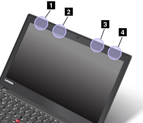 Langattomien yhteyksien UltraConnect -antennien sijainti ThinkPad-mallit sisältävät tietokoneen näyttöön sijoitetun monipuolisen antennijärjestelmän, jonka ansiosta langaton tietoliikenne on