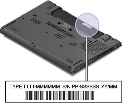 ThinkPad-logo ja virtapainikkeen keskiosa toimivat järjestelmän tilan merkkivalona. Kolme nopeaa vilkahdusta: Tietokone on liitetty virtalähteeseen.