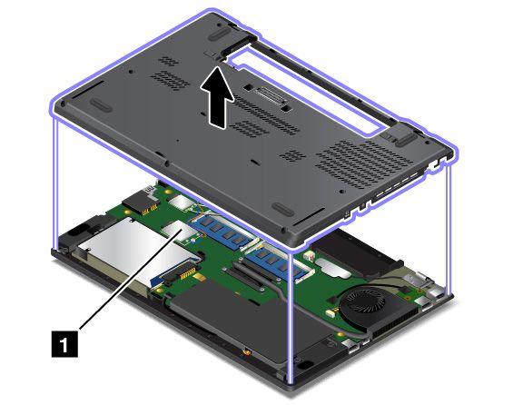 Lenovo ei vastaa luvattomasta vaihdosta aiheutuvista vaurioista.