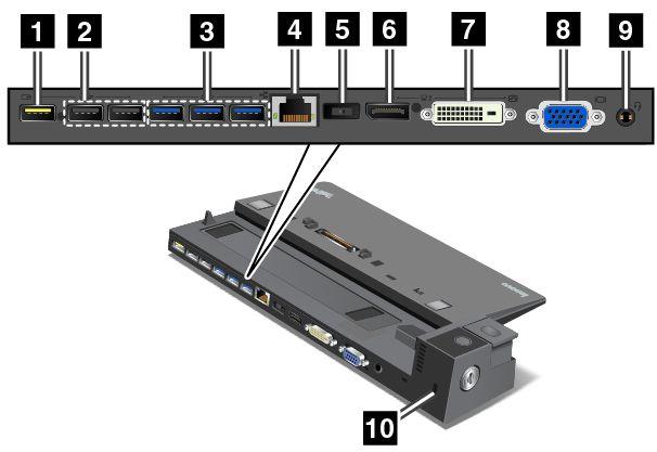 1 Always On USB -liitäntä: Tähän liitäntään voi liittää USB 2.0 -yhteensopivia laitteita.