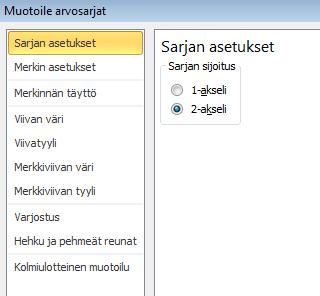 Excel 2010 Kaaviot 20 Viivakaavio 1986 24933405 254 1987 29726136 320 1988 31719819 405 1989 15343617 442 1990 6318198 284 Tehdään viivakaavio