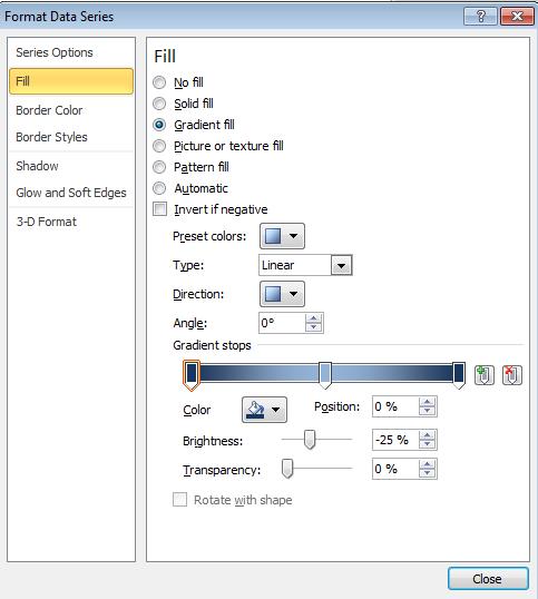 Excel 2010 Kaaviot 8 Värin vaihtaminen pylvääseen, taustaan tms Minkä tahansa