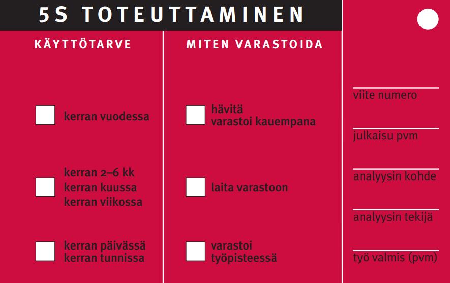 39 Kuva 8. Punainen lappu (Teknologia teollisuus, 2017).