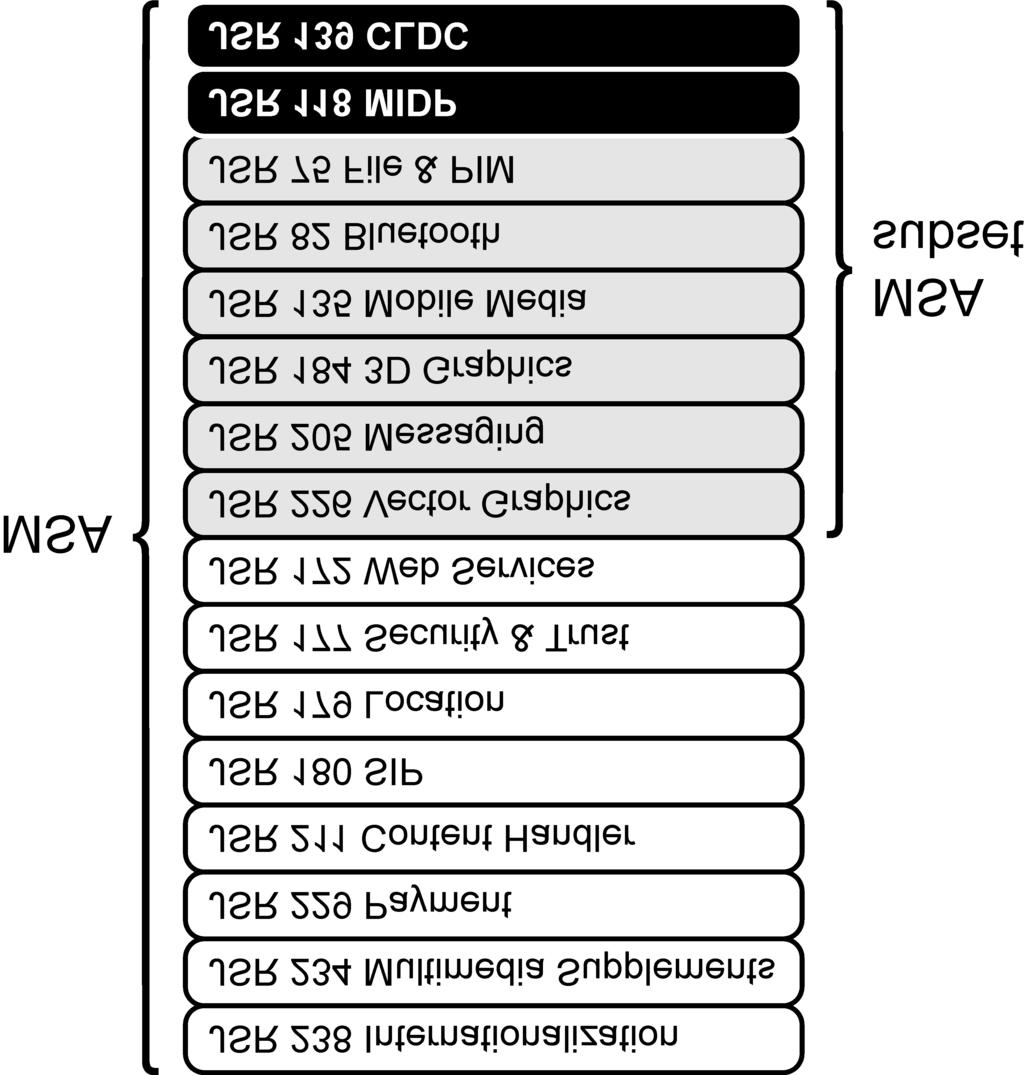 ÅÝ Ð Ø Ú ÐÑ Ø Ø ÔÝÖ ÚØ Ý ÑÒ Ö Ñ ÒØ Ø ÓØ º ÂËÊ ½ Â Ú TM Ì ÒÓÐÓ Ý ÓÖ Ø Ï Ö Ð ÁÒ Ù ØÖÝ ÂÌÏÁµ ¹ÑÖ ØÝ Ø ÝØ ØÒ ÒÝ Ý ¹ Ò Ñ Ö ÒÓ ÐÐ ÓÐ Ú Ò Â Ú ¹ÑÓ Ð ÓÚ ÐÐÙ Ø Ò ÙÓÖ ØÙ ÝÑÔÖ Ø Òº Ä ØØ Ò ÓÑ ¹ Ò ÙÙ Ø ØÙÐ Ú Ø Ù Ø