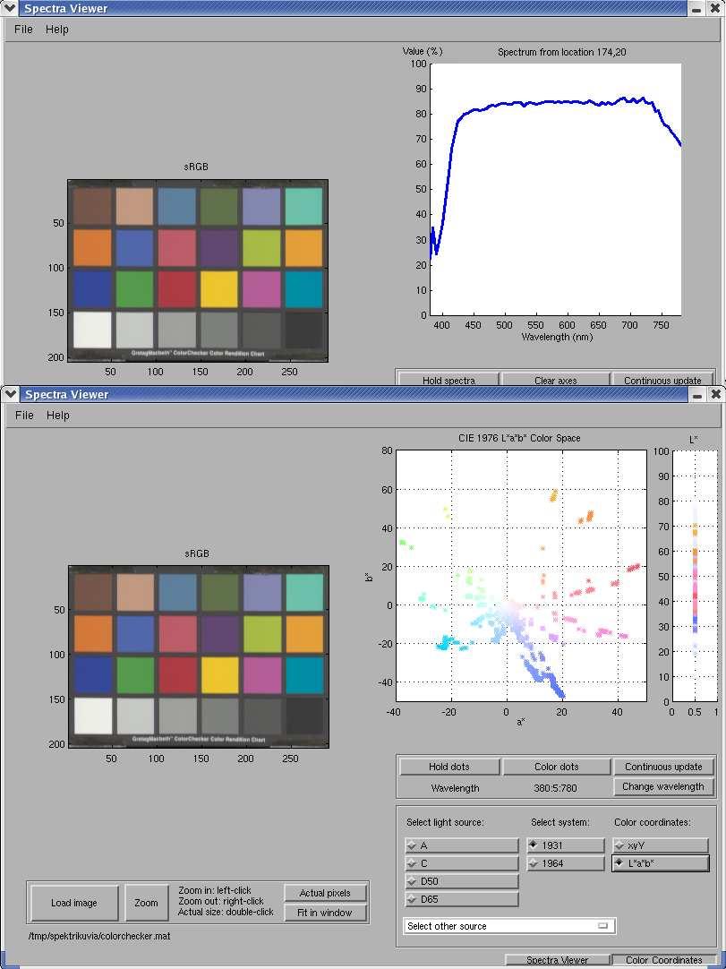 SPECTRA VIEWER Spectra Viewer on graafinen käyttöliittymä, jolla pystyy helposti tarkastelemaan yksittäisiä spektrejä sekä spektrikuvan värikoordinaattiesityksiä.