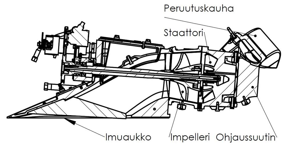 13 rehdytään tarkemmin niihin veneen rungon alueisiin, joihin analyysin perusteella syntyy suuria jännityksiä.