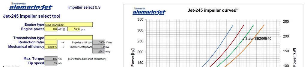 12 Alamarin-Jet