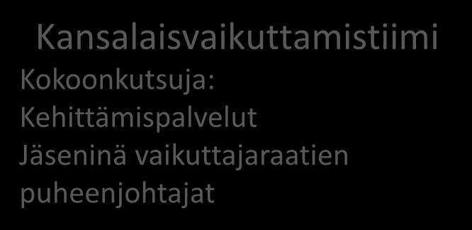 puheenjohtajat Raati ja Tiimi