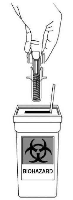 kuva 10) Laita esitäytetty ruisku heti teräville esineille tarkoitettuun astiaan. Hävitä astia lääkäriltä tai hoitajalta saamiesi ohjeiden mukaan. Älä yritä laittaa neulan suojakorkkia takaisin.