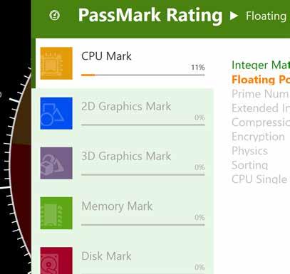 Passmark PerformanceTest Lataa ohjelma täältä: www.kotimikro.