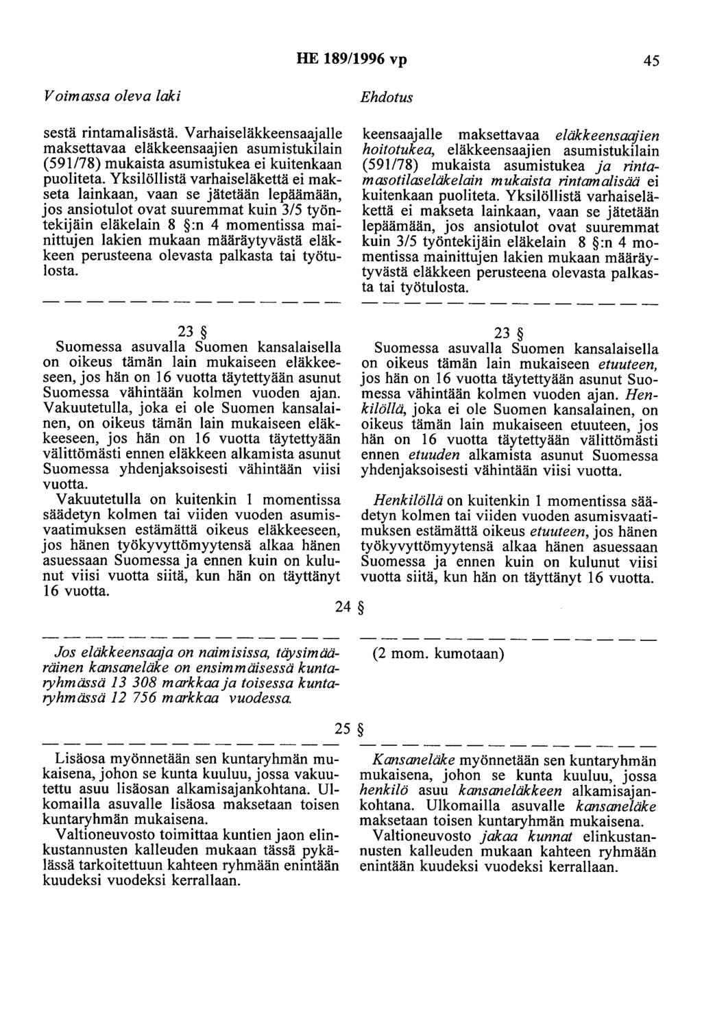 HE 189/1996 vp 45 sestä rintamalisästä. V arhaiseläkkeensaaj alle maksettavaa eläkkeensaajien asumistukilain (591/78) mukaista asumistukea ei kuitenkaan puoliteta.