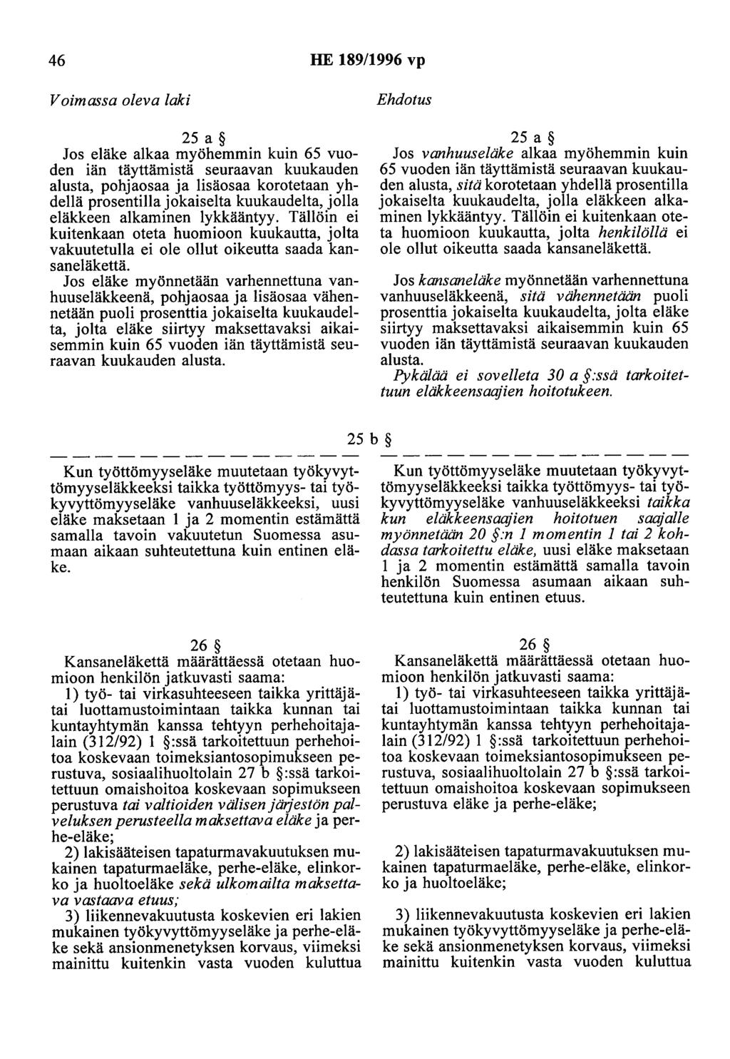 46 HE 189/1996 vp 25 a Jos eläke alkaa myöhemmin kuin 65 vuoden iän täyttämistä seuraavan kuukauden alusta, pohjaosaa ja lisäosaa korotetaan yhdellä prosentilla jokaiselta kuukaudelta, jolla eläkkeen
