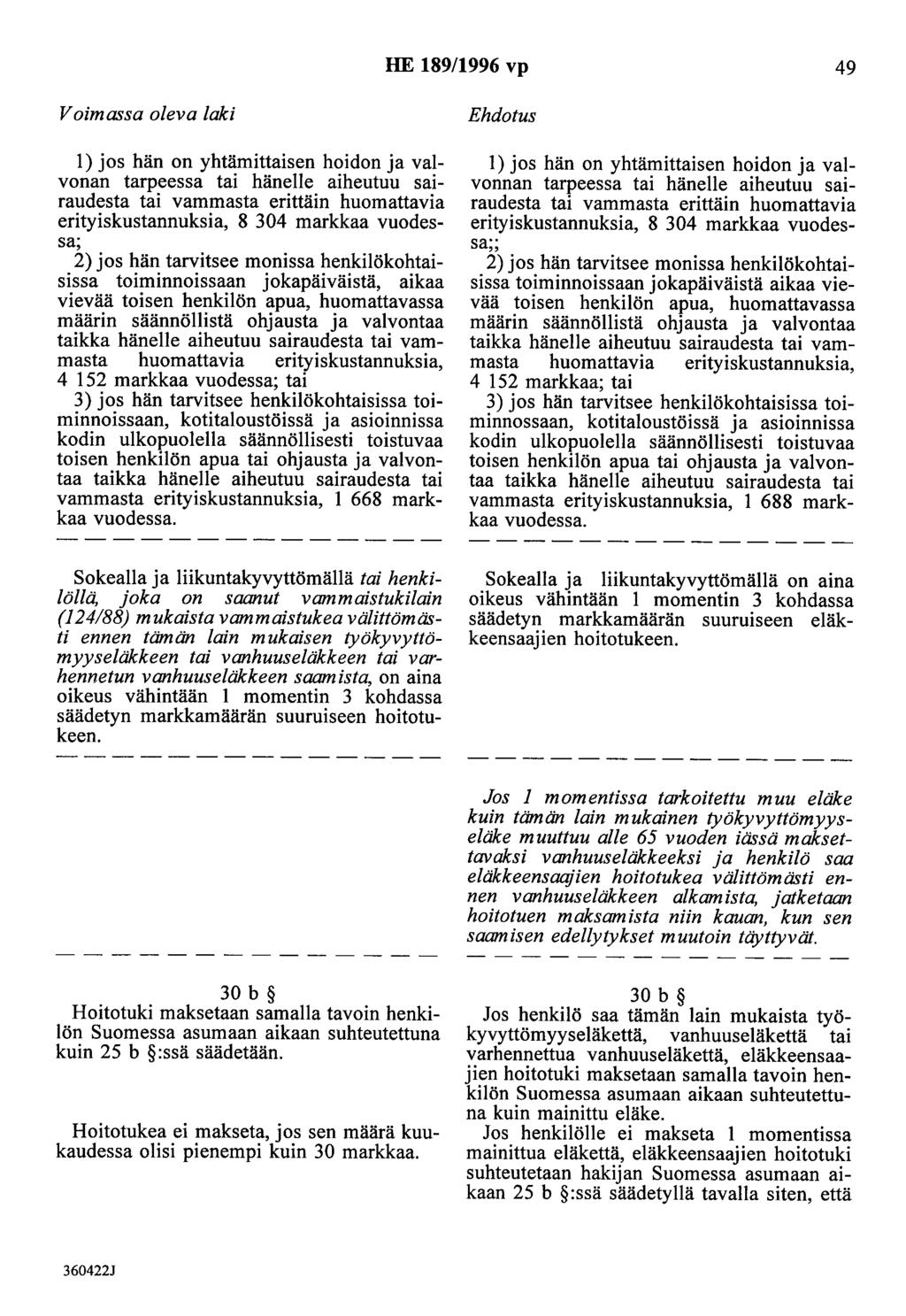 HE 189/1996 vp 49 1) jos hän on yhtämittaisen hoidon ja valvonan tarpeessa tai hänelle aiheutuu sairaudesta tai vammasta erittäin huomattavia erityiskustannuksia, 8 304 markkaa vuodessa; 2) jos hän
