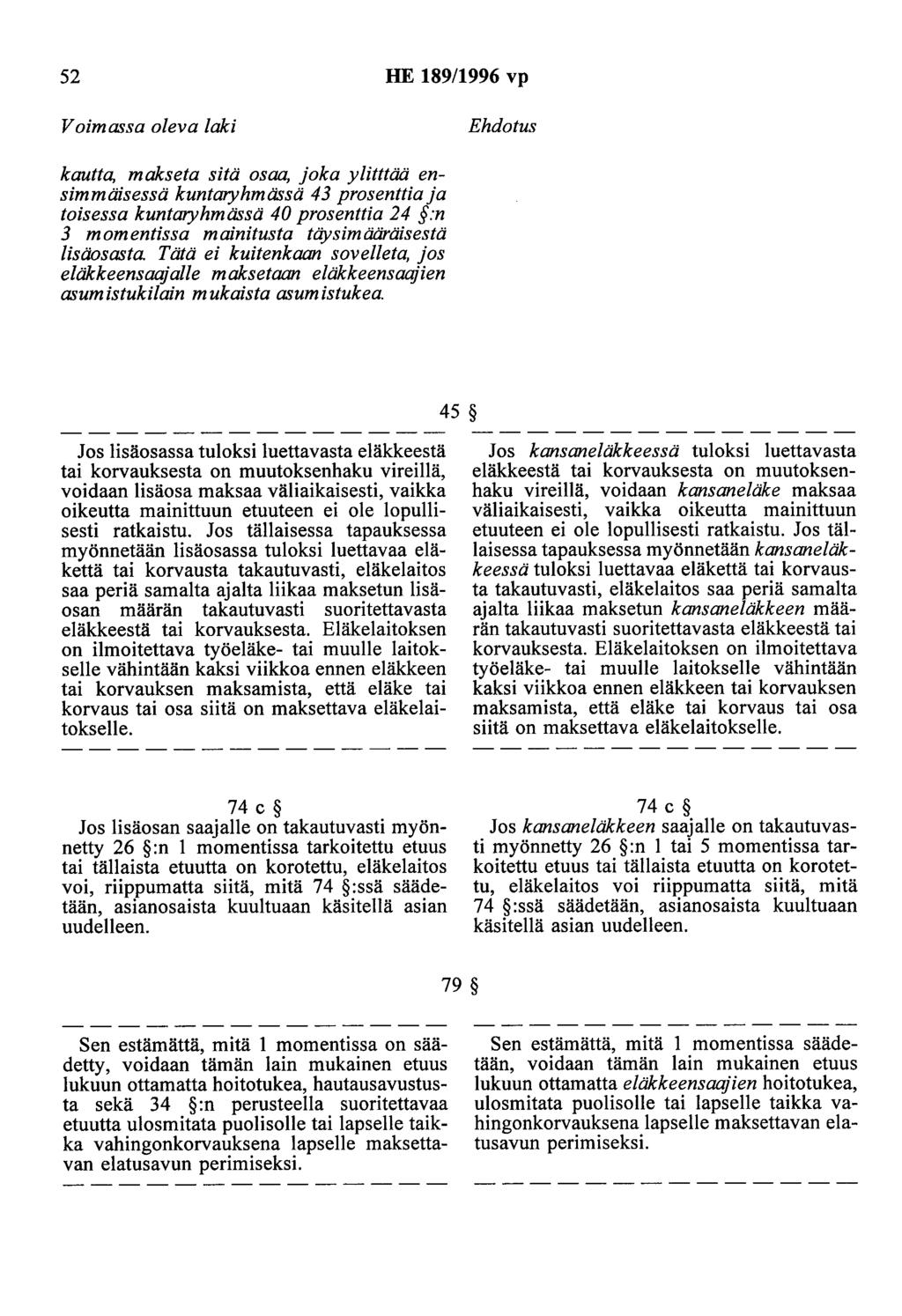 52 HE 189/1996 vp kautta, makseta sitä osaa, joka ylitttää ensimmäisessä kuntaryhmässä 43 prosenttia ja toisessa kuntaryhmässä 40 prosenttia 24 :n 3 momentissa mainitusta täysimääräisestä lisäosasta
