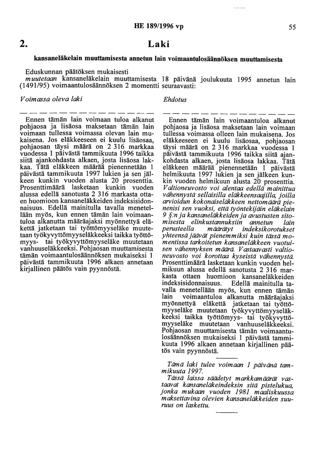 2. Laki HE 189/1996 vp 55 kansaneläkelain muuttamisesta annetun lain voimaantulosäännöksen muuttamisesta Eduskunnan päätöksen mukaisesti muutetaan kansaneläkelain muuttamisesta 18 päivänä joulukuuta