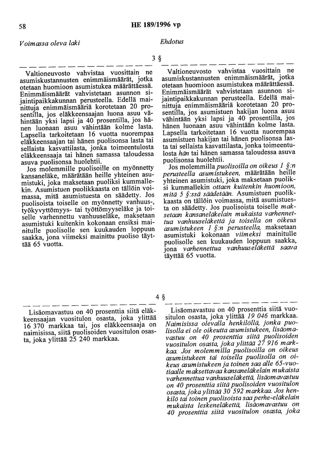 58 HE 189/1996 vp 3 V aitioneuvosto vahvistaa vuosittain ne asumiskustannusten enimmäismäärät, jotka otetaan huomioon asumistukea määrättäessä.