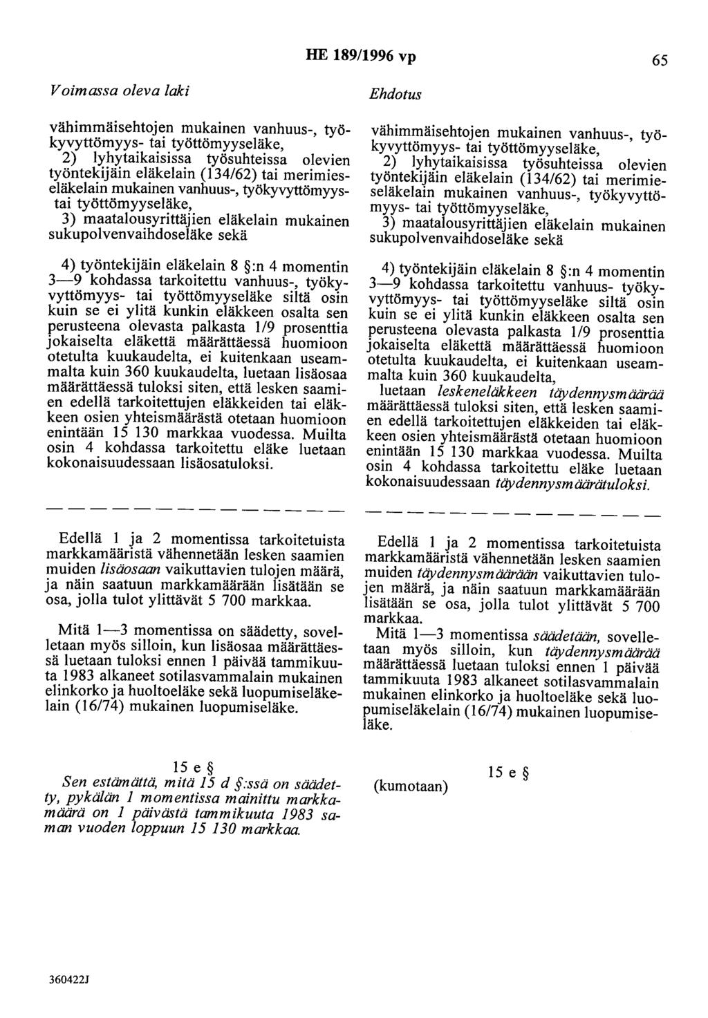 HE 189/1996 vp 65 vähimmäisehtojen mukainen vanhuus-, työkyvyttömyys- tai työttömyyseläke, 2) lyhytaikaisissa työsuhteissa olevien työntekijäin eläkelain (134/62) tai merimieseläkelain mukainen