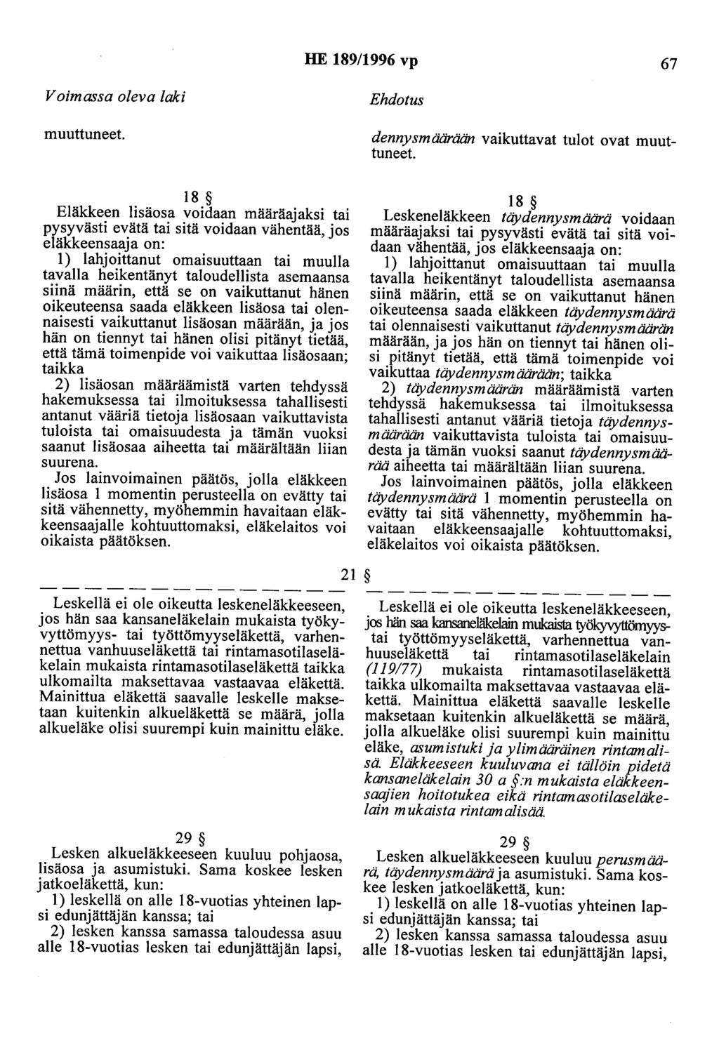 HE 189/1996 vp 67 muuttuneet. dennysmäärään vaikuttavat tulot ovat muuttuneet.