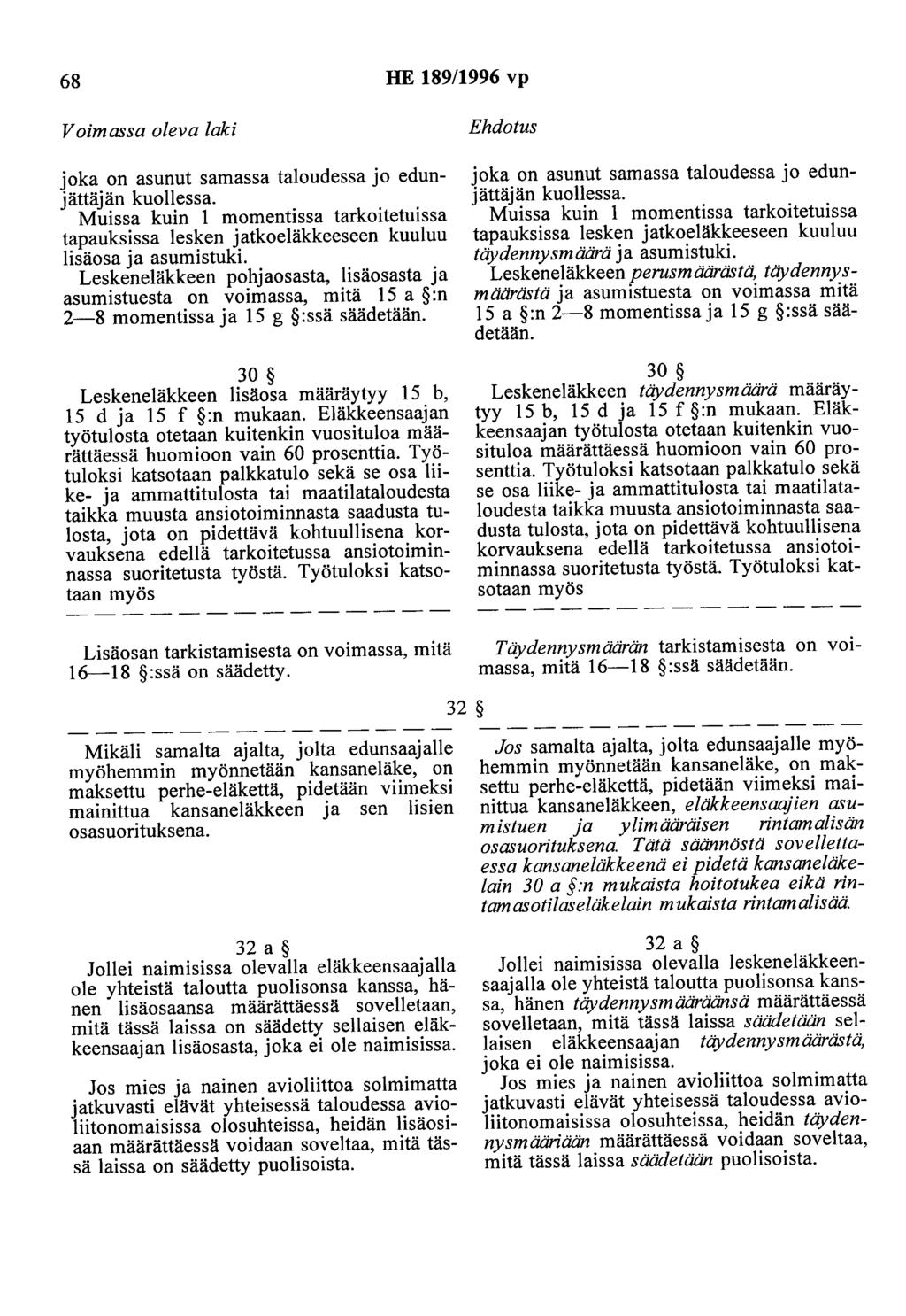 68 HE 189/1996 vp joka on asunut samassa taloudessa jo edunjättäjän kuollessa. Muissa kuin 1 momentissa tarkoitetuissa tapauksissa lesken jatkoeläkkeeseen kuuluu lisäosa ja asumistuki.