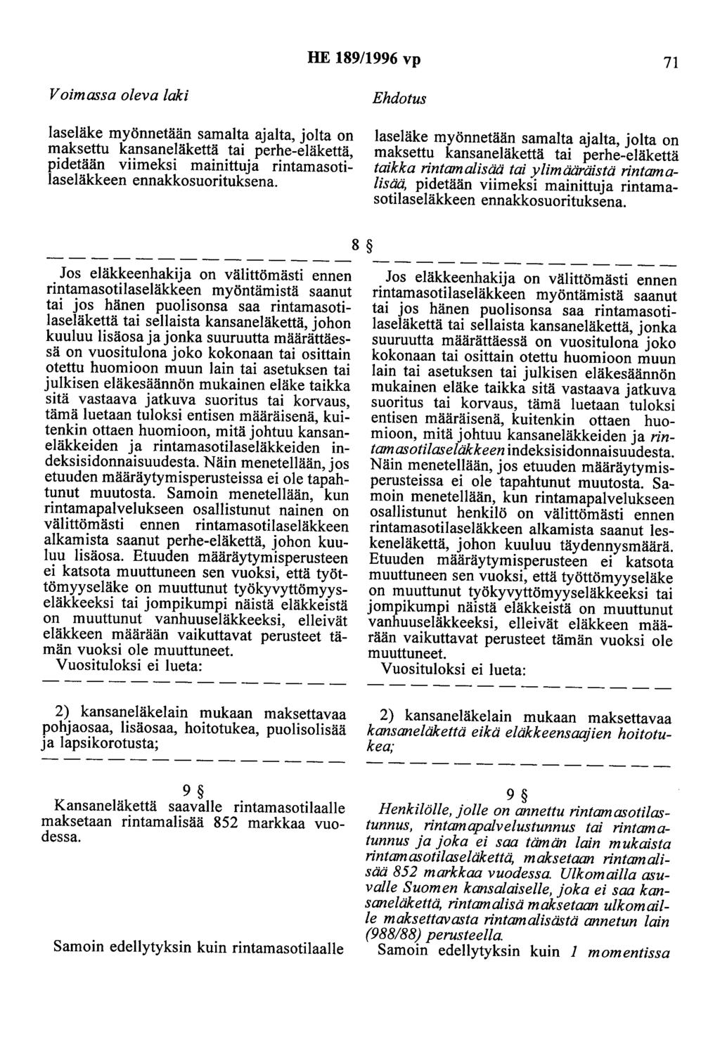 HE 189/1996 vp 71 laseläke myönnetään samalta ajalta, jolta on maksettu kansaneläkettä tai perhe-eläkettä, pidetään viimeksi mainittuja rintamasotilaseläkkeen ennakkosuorituksena.