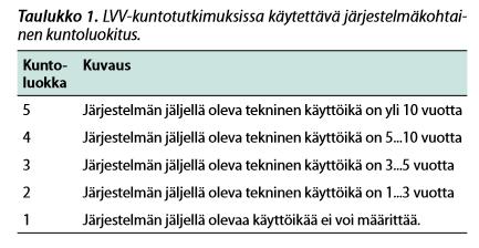 (RT