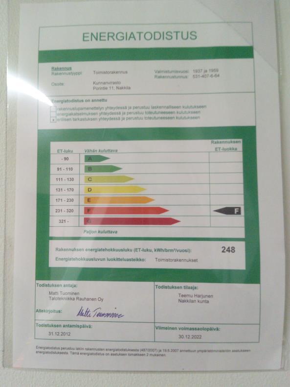 9 3.3. KORJAUSHISTORIA Rakennukseen on tehty vain pieniä korjauksia, esimerkiksi: 2016, Vesikaton bitumin saneeraus Ikkunoiden uusiminen (Kellarikerroksessa alkuperäiset) 3.4.