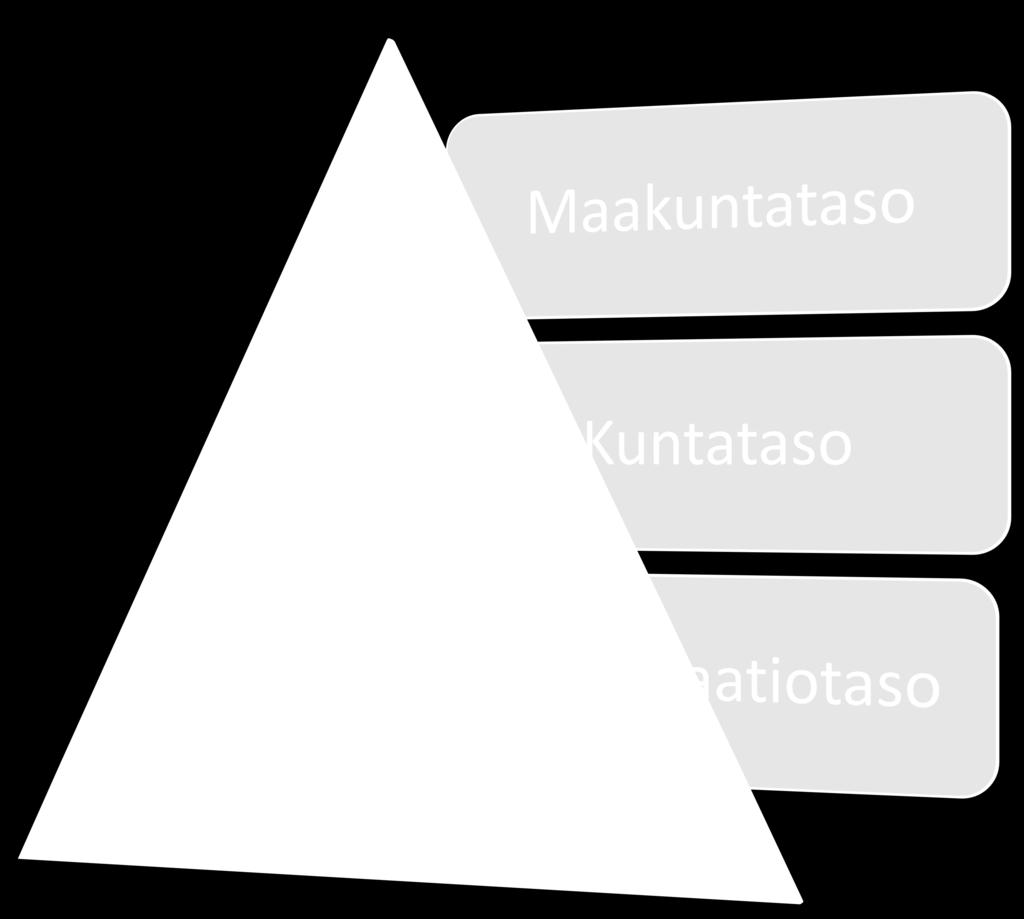 Omaishoidontuen laki, Sosiaalihuoltolaki,