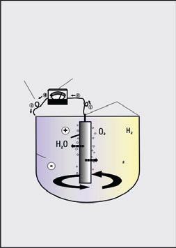 Tässä prosessissa tuotettu magnesiumhydroksidi auttaa nostamaan ph-arvon optimialueelle.