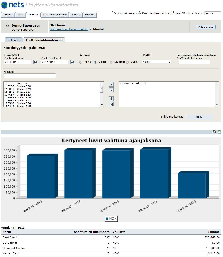 Internal Merchant Portal Jos korttimyyntiä on tehty usealla valuutalla, tulos