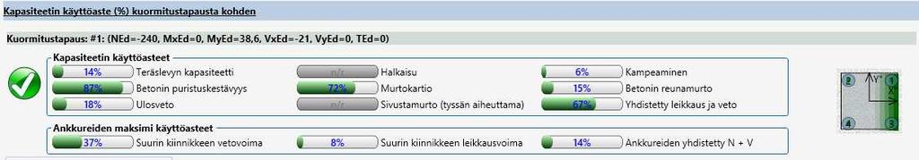 Kiinnityslevyksi valittiin JPL 250 x 250-220, jonka alapuolinen betonipeitepaksuusvaatimus on 70 mm (Tekninen käyttöohje: JPL- ja P3KL-kiinnityslevyt 2017, 7).