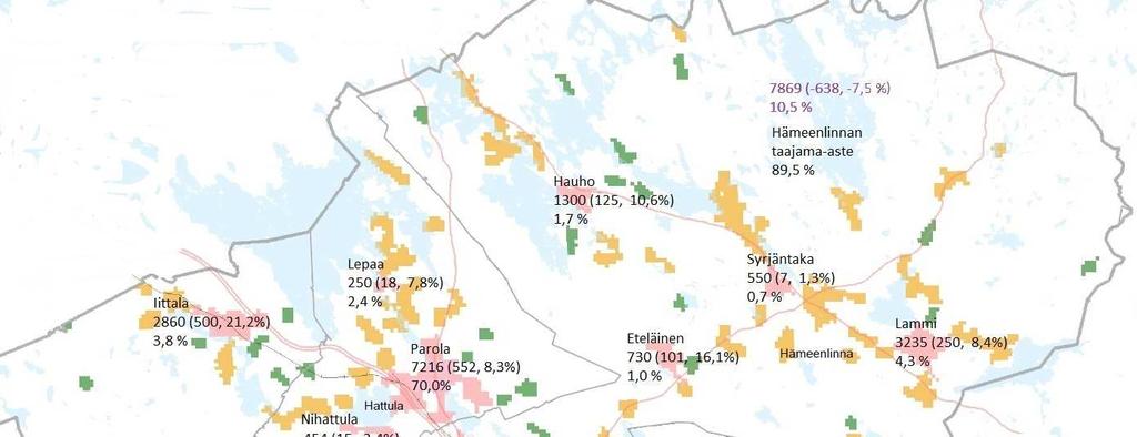 YKR-taajamien ulkopuolisen väestön määrä, muutos, muutos-% ja %-osuus on