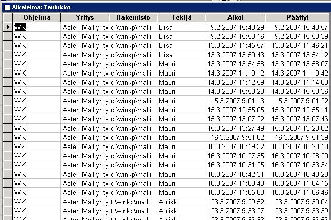 2 Aikaleima muussa asteri-ohjelmassa Kun muu Asteri-ohjelma käynnistetään ensimmäistä kertaa 2.3.2007 tai uudemman päivityksen jälkeen, se kysyy työntekijän nimeä.