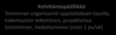 Jäsenet: kaksi esimiestä, kv koordinaattori, kehittämispäällikkö, alojen kv-yhdyshenkilöt Kehittämispäällikkö Toiminnan organisointi oppilaitoksen tasolla, hakemusten tekeminen, projekteissa