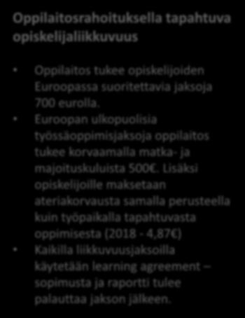 Oppilaitosrahoituksella tapahtuva opiskelijaliikkuvuus Oppilaitos tukee opiskelijoiden Euroopassa