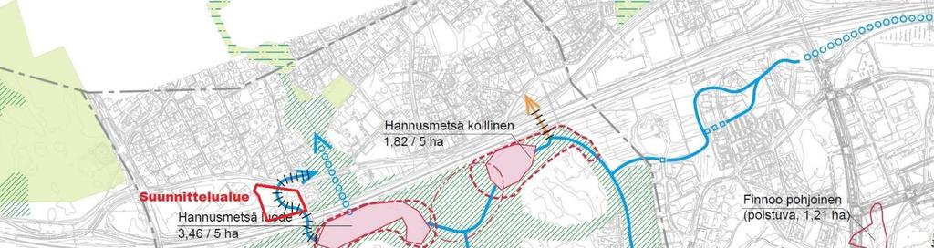 Martinsillan ja Länsiväylän