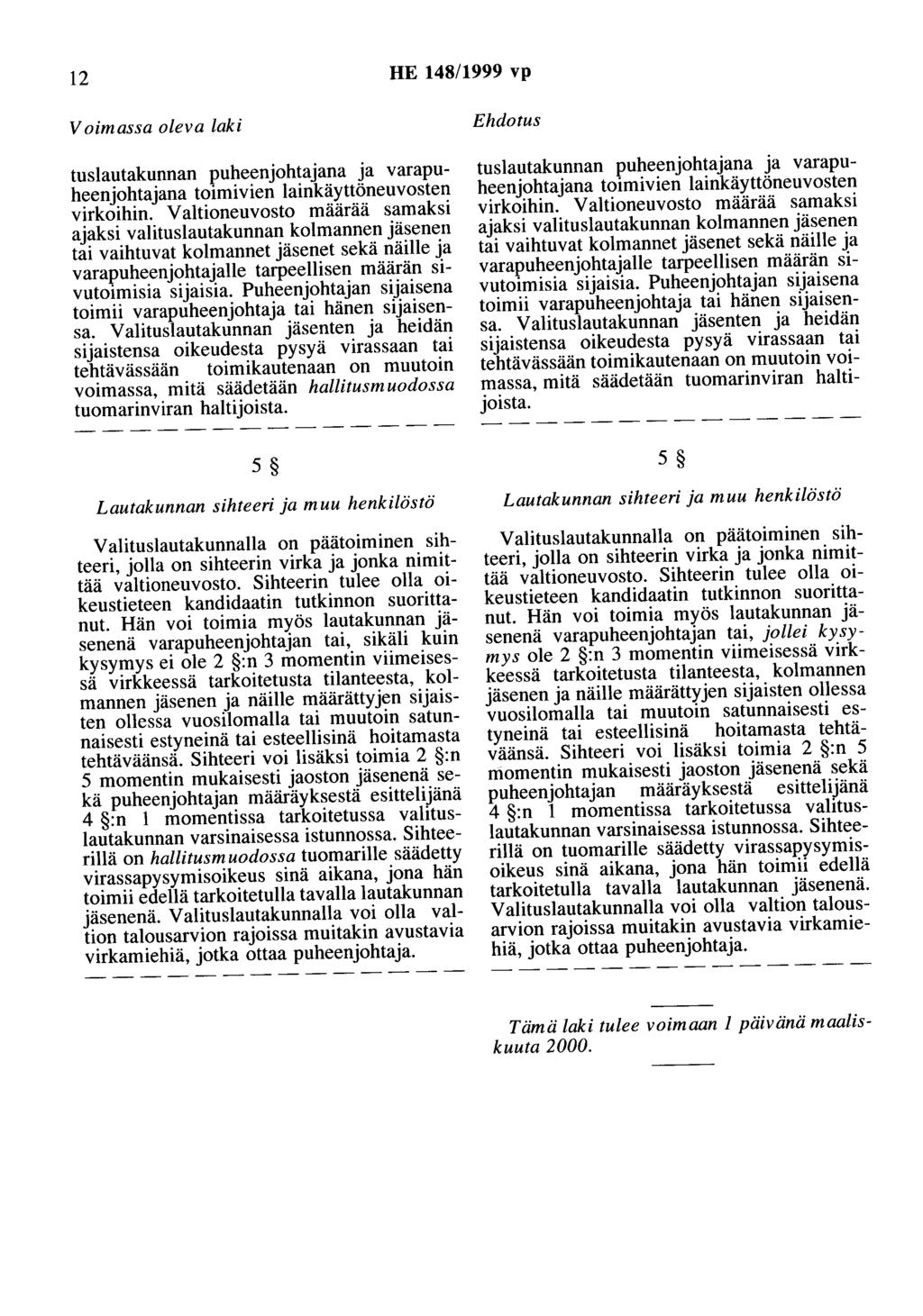 12 HE 148/1999 vp tuslautakunnan puheenjohtajana ja varapuheenjohtajana toimivien lainkäyttöneuvosten virkoihin.