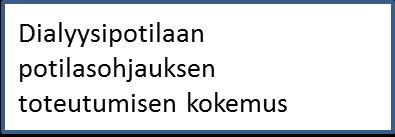 17 aineiston klusterointi eli ryhmittely sekä aineiston abstrahointi eli teoreettisten käsitteiden luominen korostuvat analyysissä.