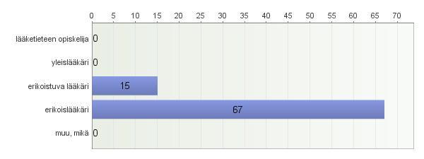 ORL-päivät 2015: Korvia ja kuulemisia 5.-6.2.2015 raportti koostettu 2.