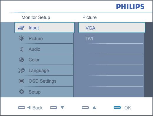 Kuvaruutuvalikot Kuvaruutuvalikot (OSD) Yleistä kuvaruutuvalikoista Valikkorakenne Yleistä Mitä kuvaruutuvalikot ovat? Kaikissa Philipsin LCD-näytöissä on näyttövalikko (OSD) ominaisuus.