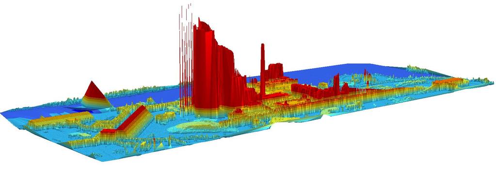 LAS Dataset ArcScenessä TIN-visualisointi tuo muodot paremmin