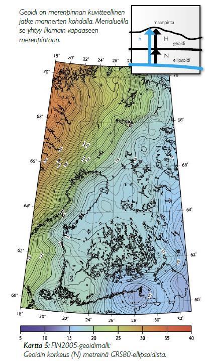 Kuva: Maanmittauslaitos Suomen korkeusjärjestelmä Nykyinen korkeusjärjestelmä N2000 Suomea varten on muodostettu FIN2005-geoidimalli Suomessa