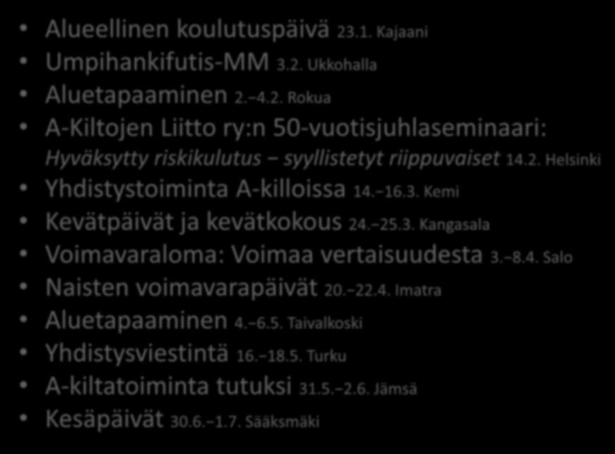 Alueellinen koulutuspäivä Tulossa 23