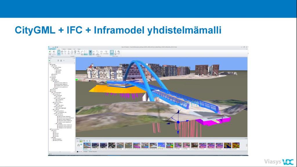 BIM-mallien integrointi